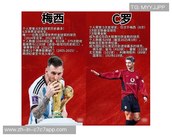 以M开头的足球明星盘点他们的辉煌成就与影响力